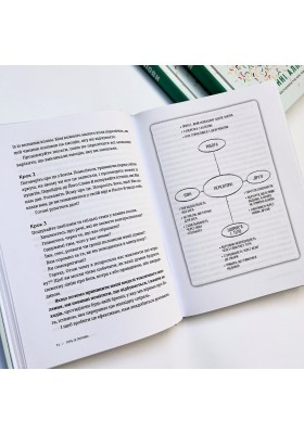 Геть із голови. Як зупинити спіралі токсичних думок